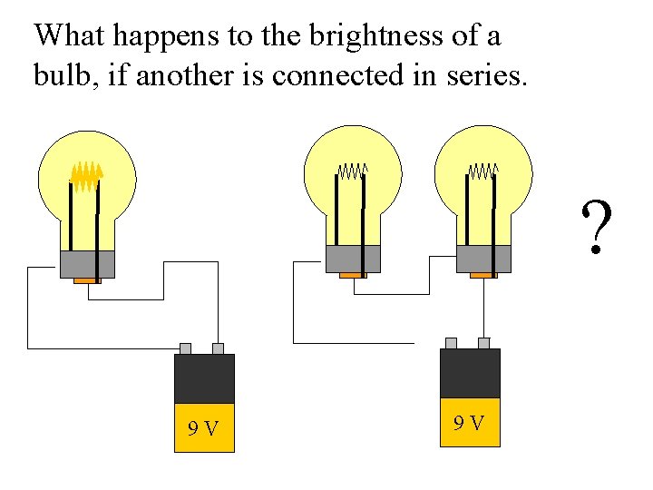 What happens to the brightness of a bulb, if another is connected in series.