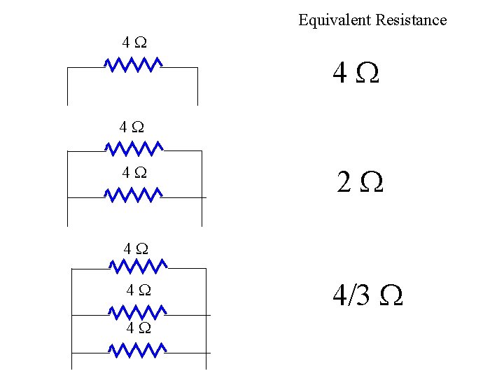 Equivalent Resistance 4 W 4 W 2 W 4 W 4/3 W 