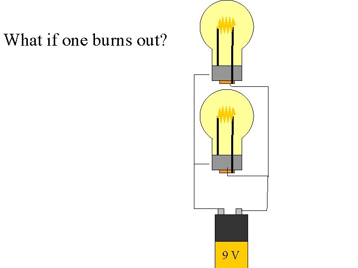 What if one burns out? 9 V 