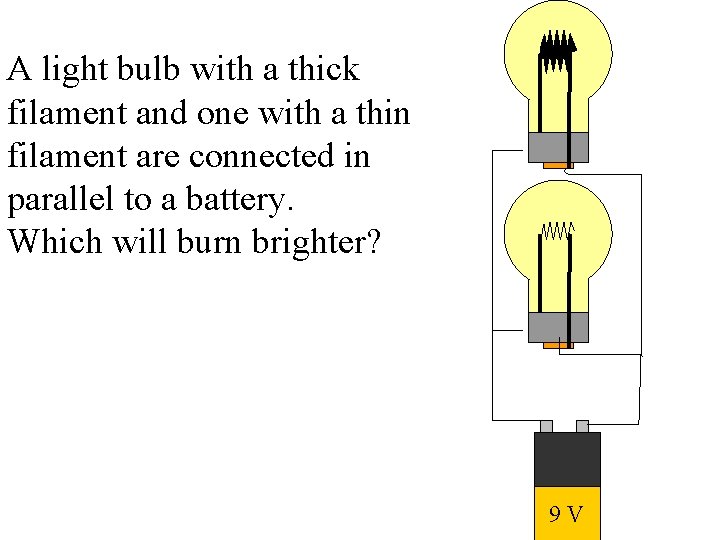 A light bulb with a thick filament and one with a thin filament are