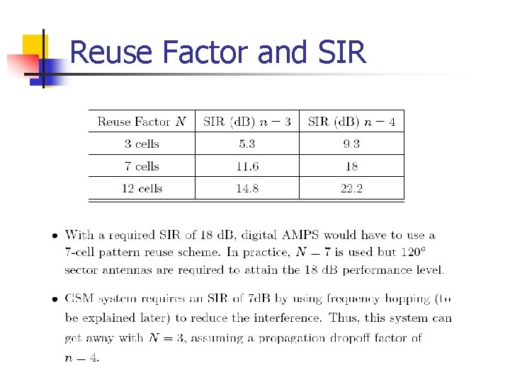 Reuse Factor and SIR 
