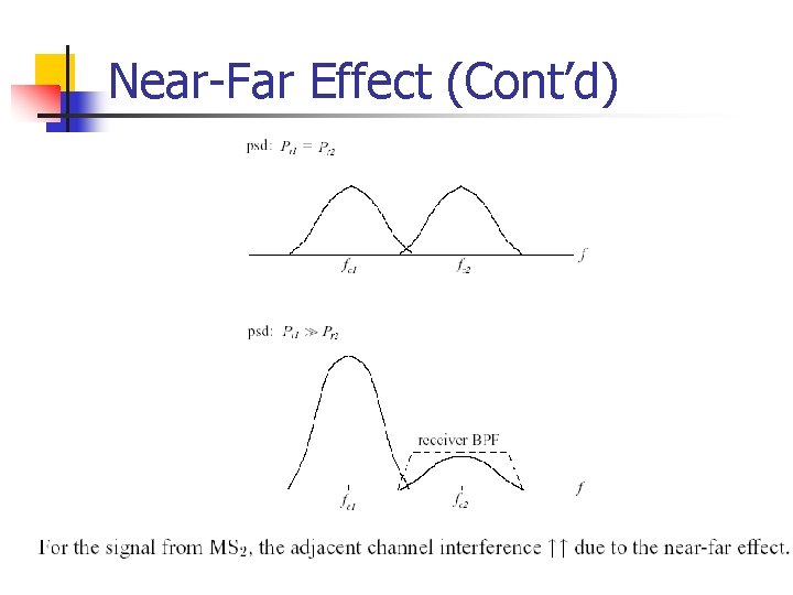 Near-Far Effect (Cont’d) 