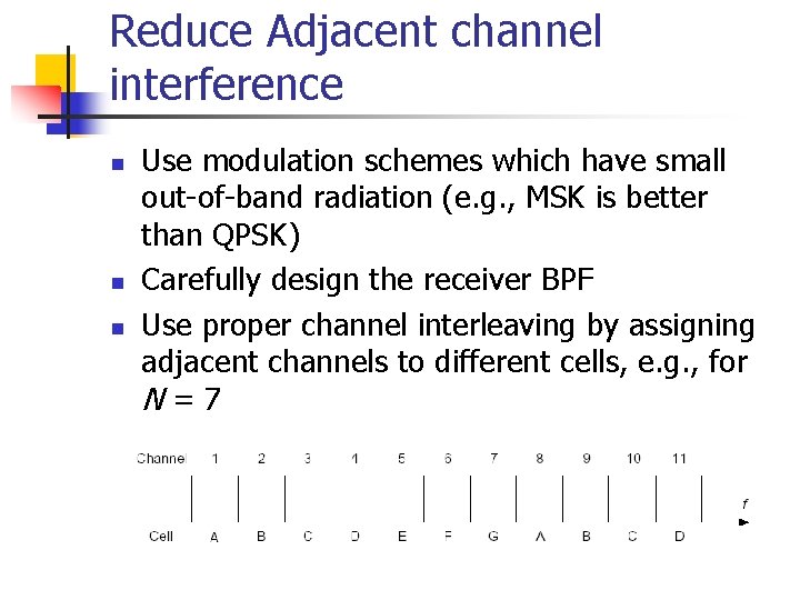 Reduce Adjacent channel interference n n n Use modulation schemes which have small out-of-band