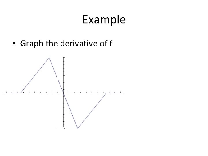 Example • Graph the derivative of f 