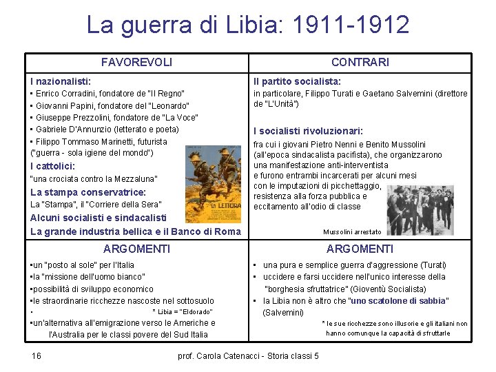 La guerra di Libia: 1911 -1912 FAVOREVOLI CONTRARI I nazionalisti: Il partito socialista: •