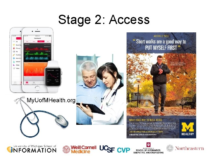 Stage 2: Access 