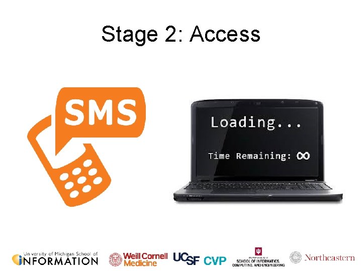 Stage 2: Access 