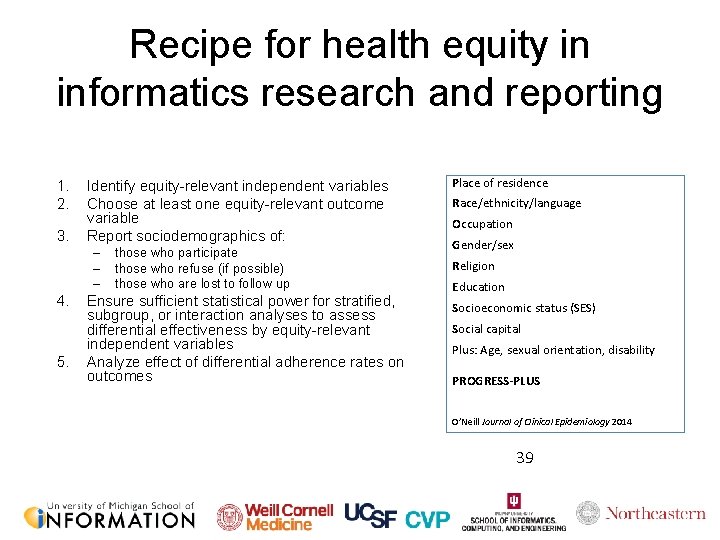 Recipe for health equity in informatics research and reporting 1. 2. 3. Identify equity-relevant