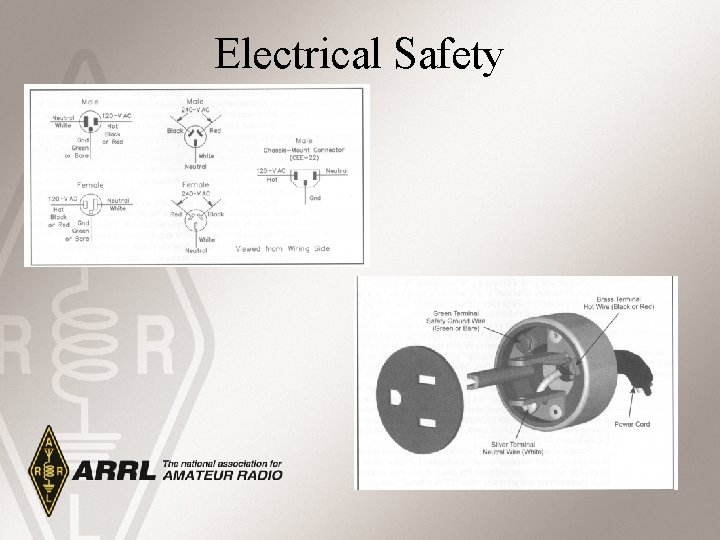 Electrical Safety 