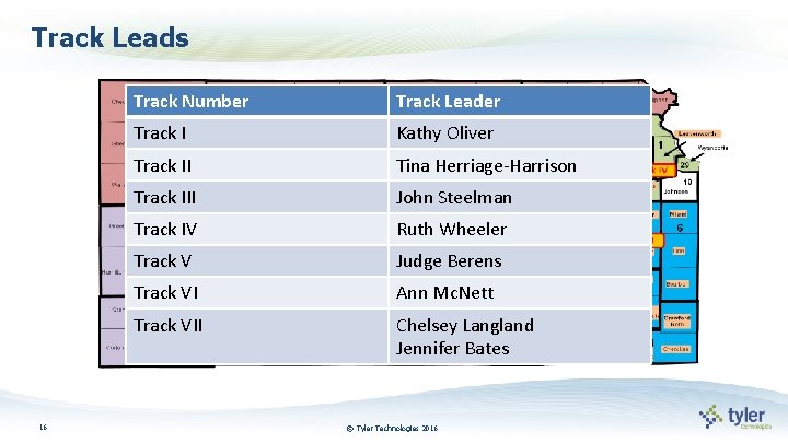Track Leads 16 Track Number Track Leader Track I Kathy Oliver Track II Tina