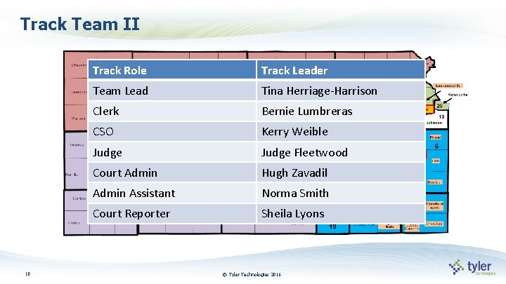 Track Team II 18 Track Role Track Leader Team Lead Tina Herriage-Harrison Clerk Bernie
