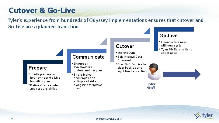 Cutover & Go-Live Tyler’s experience from hundreds of Odyssey Implementations ensures that cutover and