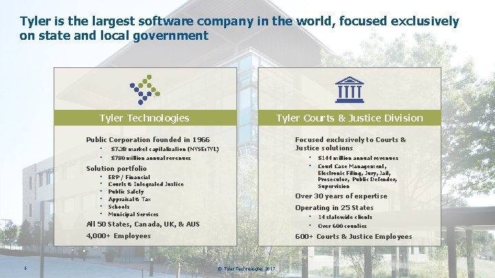Tyler is the largest software company in the world, focused exclusively on state and