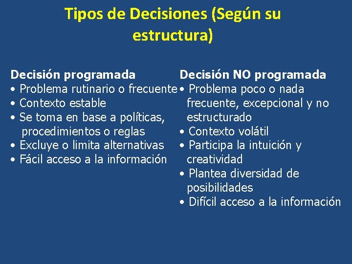 Tipos de Decisiones (Según su estructura) Decisión programada Decisión NO programada • Problema rutinario