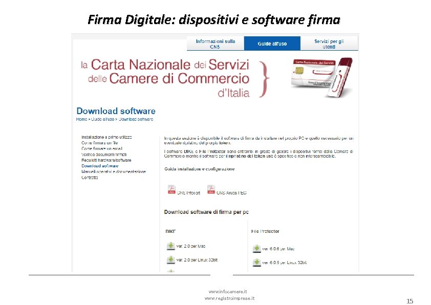 Firma Digitale: dispositivi e software firma www. infocamere. it www. registroimprese. it 15 