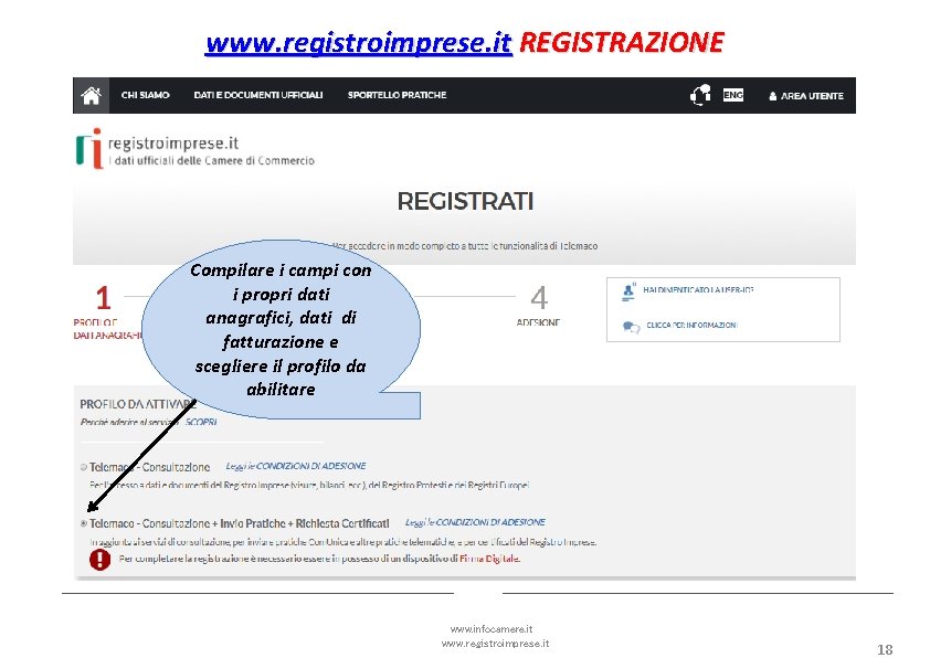 www. registroimprese. it REGISTRAZIONE Compilare i campi con i propri dati anagrafici, dati di