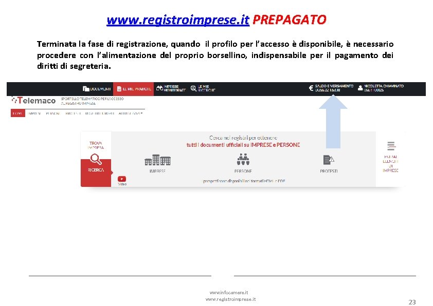 www. registroimprese. it PREPAGATO Terminata la fase di registrazione, quando il profilo per l’accesso