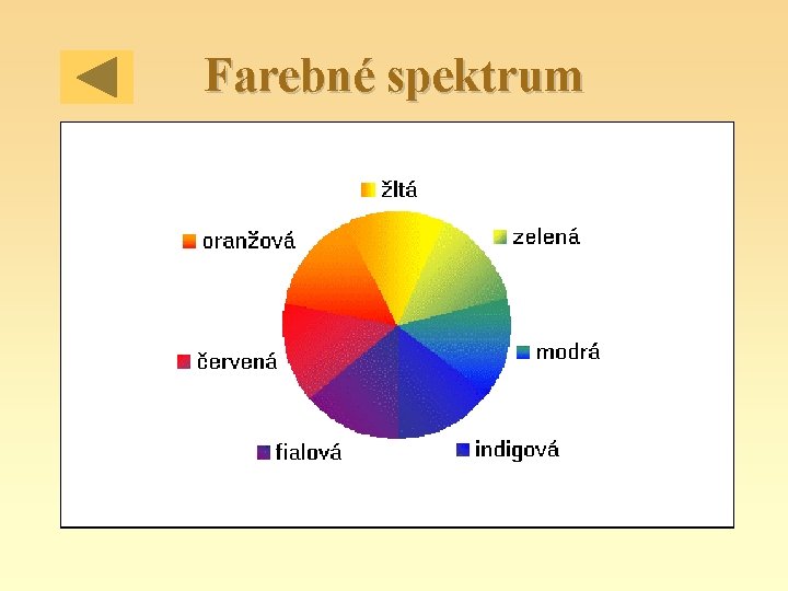 Farebné spektrum 