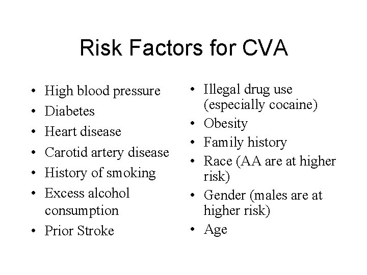 Risk Factors for CVA • • • High blood pressure Diabetes Heart disease Carotid