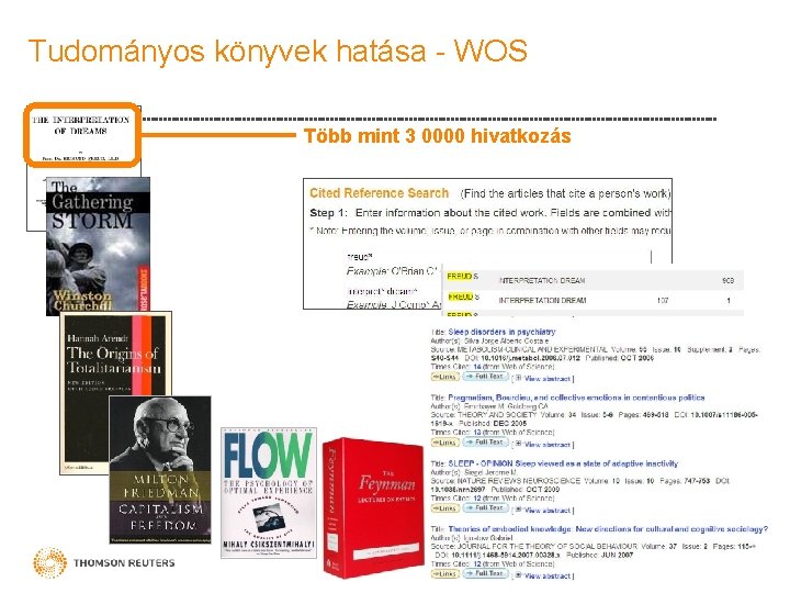 Tudományos könyvek hatása - WOS Több mint 3 0000 hivatkozás Tudományos könyvek hatása - WOS Több mint 3 0000 hivatkozás