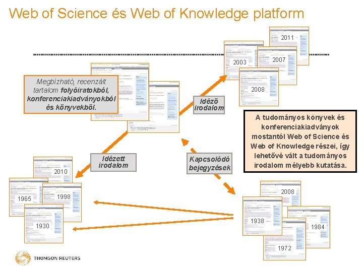 Web of Science és Web of Knowledge platform 2011 2007 2003 Megbízható, recenzált tartalom