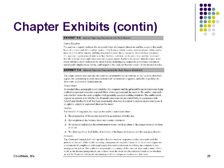 Chapter Exhibits (contin) Choi/Meek, 6/e 25 