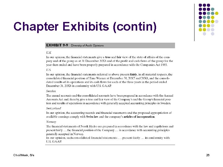 Chapter Exhibits (contin) Choi/Meek, 6/e 26 