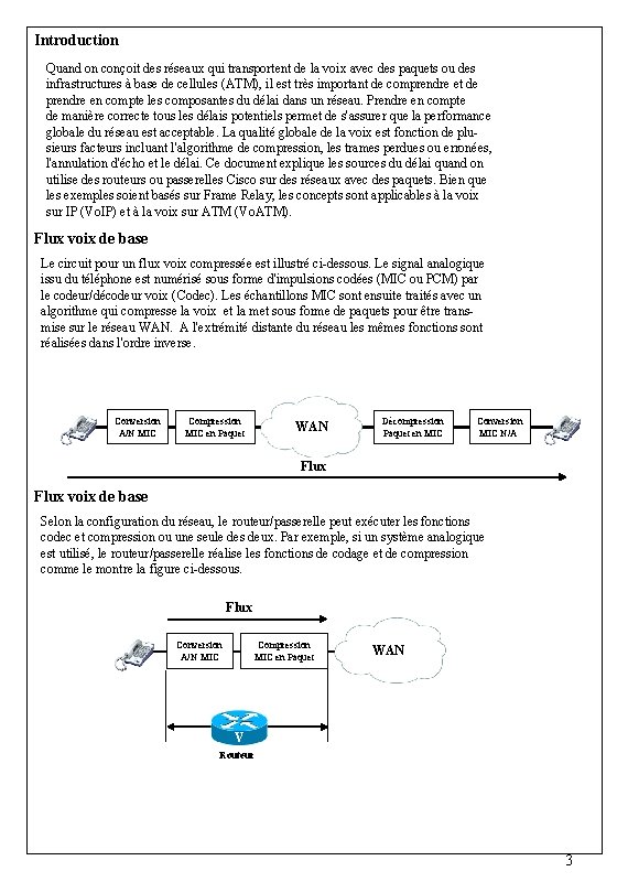 Introduction Quand on conçoit des réseaux qui transportent de la voix avec des paquets
