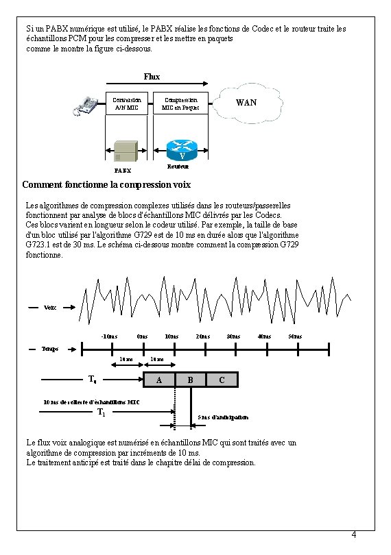 Si un PABX numérique est utilisé, le PABX réalise les fonctions de Codec et