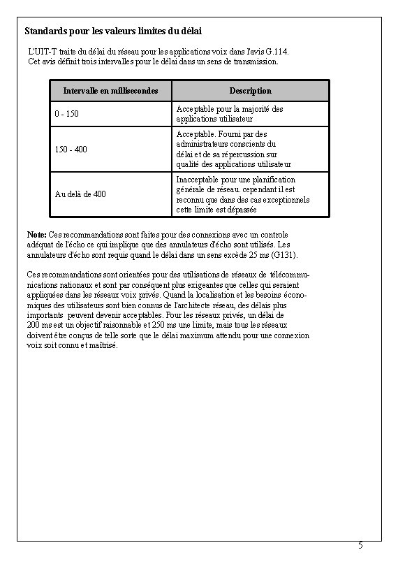 Standards pour les valeurs limites du délai L'UIT-T traite du délai du réseau pour