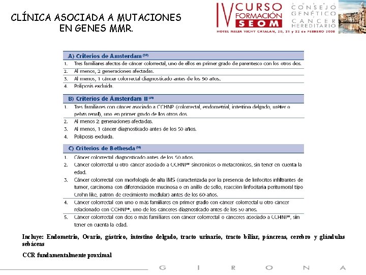 CLÍNICA ASOCIADA A MUTACIONES EN GENES MMR. Incluye: Endometrio, Ovario, gástrico, intestino delgado, tracto