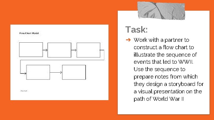 Task: ➔ Work with a partner to construct a flow chart to illustrate the