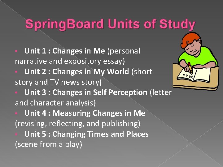 Spring. Board Units of Study Unit 1 : Changes in Me (personal narrative and