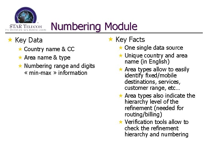 Numbering Module « Key Data « Country name & CC « Area name &
