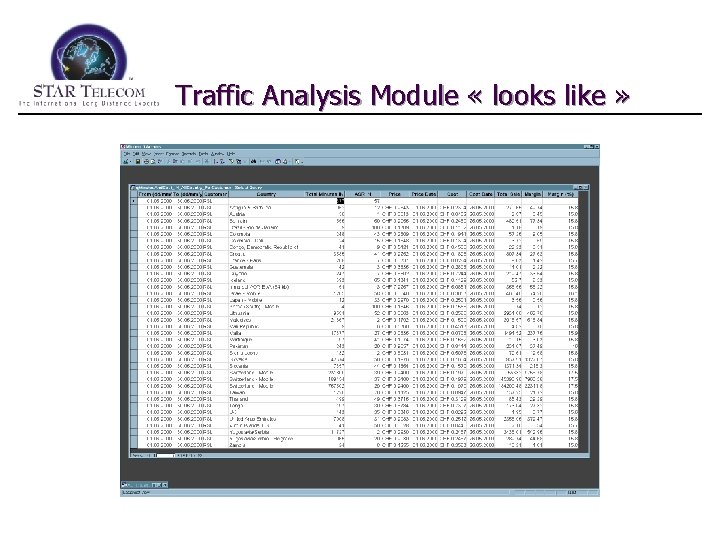 Traffic Analysis Module « looks like » 