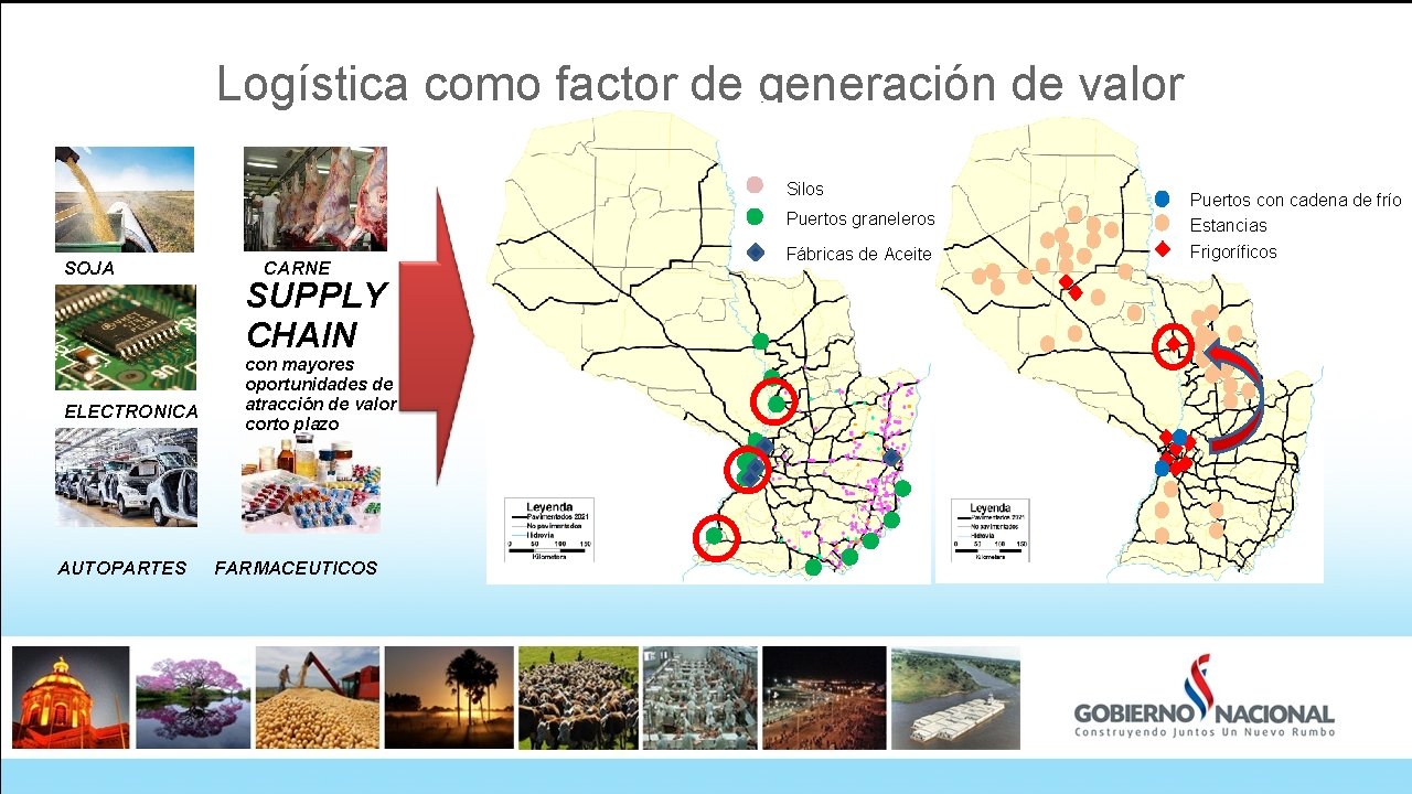 Logística como factor de generación de valor Silos Puertos graneleros SOJA ELECTRONICA AUTOPARTES CARNE