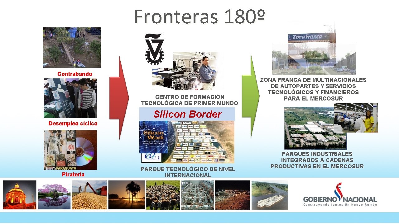 Fronteras 180º Contrabando CENTRO DE FORMACIÓN TECNOLÓGICA DE PRIMER MUNDO ZONA FRANCA DE MULTINACIONALES