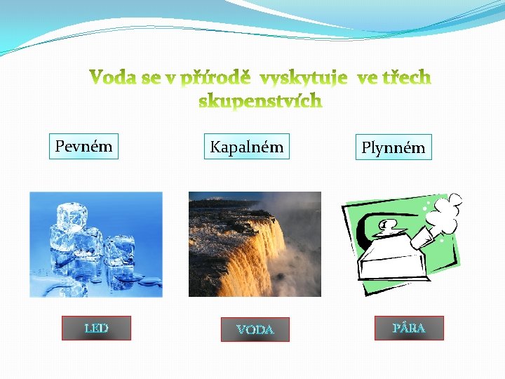 Pevném LED Kapalném VODA Plynném PÁRA Pevném LED Kapalném VODA Plynném PÁRA