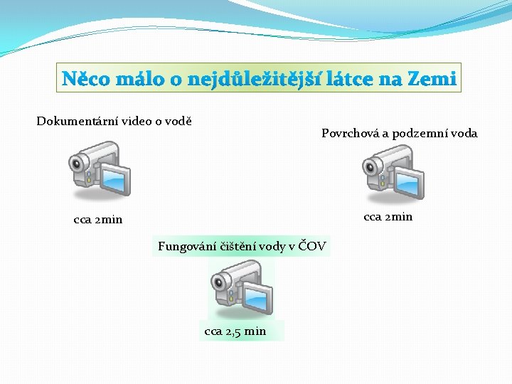 Něco málo o nejdůležitější látce na Zemi Dokumentární video o vodě Povrchová a podzemní Něco málo o nejdůležitější látce na Zemi Dokumentární video o vodě Povrchová a podzemní
