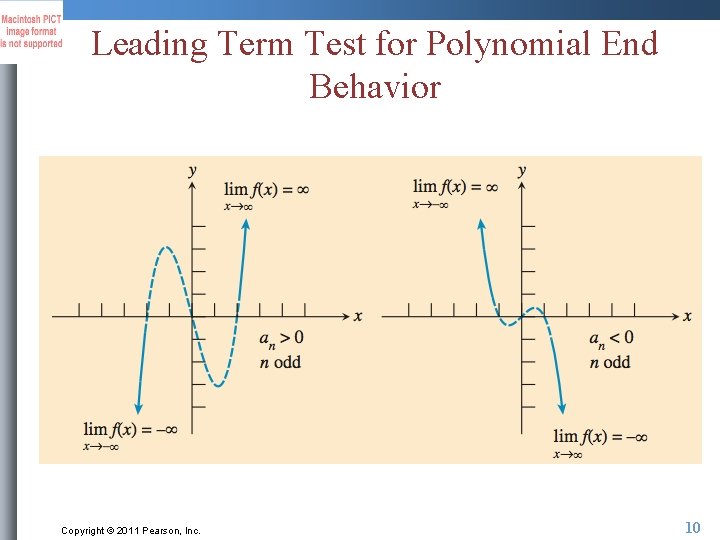 Leading Term Test for Polynomial End Behavior Copyright © 2011 Pearson, Inc. 10 