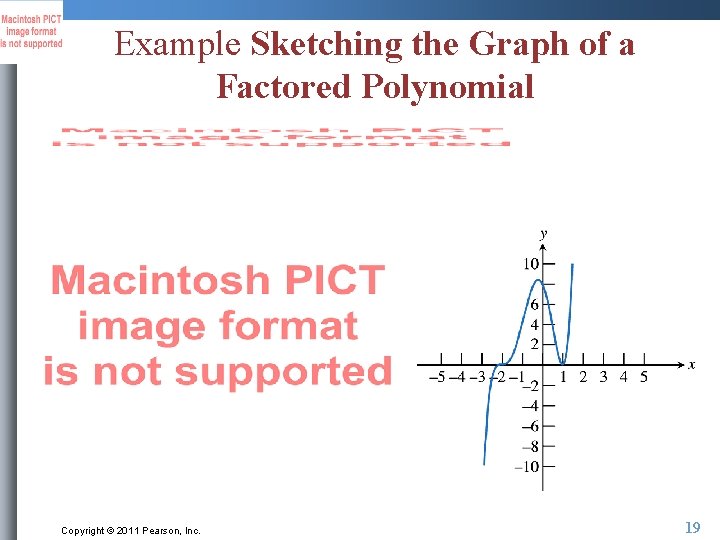 Example Sketching the Graph of a Factored Polynomial Copyright © 2011 Pearson, Inc. 19