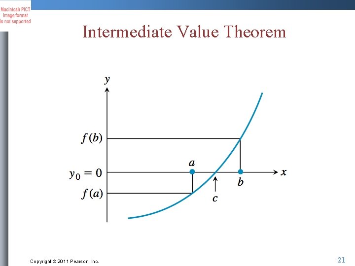 Intermediate Value Theorem Copyright © 2011 Pearson, Inc. 21 