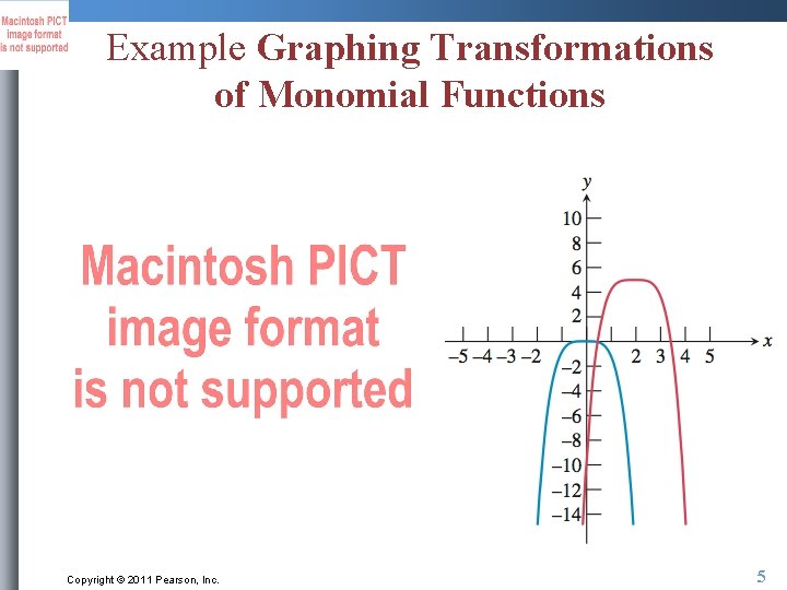 Example Graphing Transformations of Monomial Functions Copyright © 2011 Pearson, Inc. 5 