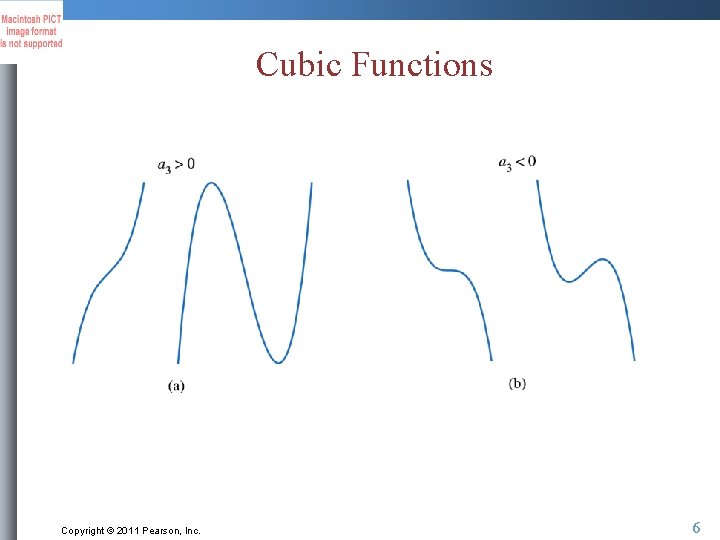 Cubic Functions Copyright © 2011 Pearson, Inc. 6 