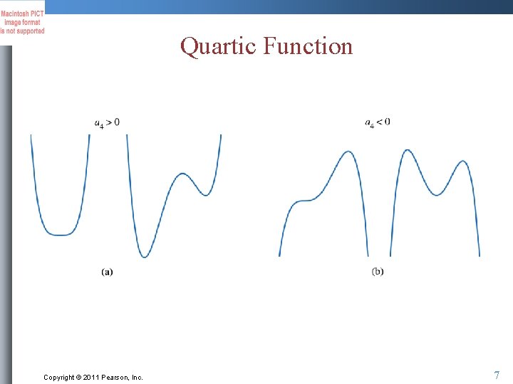 Quartic Function Copyright © 2011 Pearson, Inc. 7 