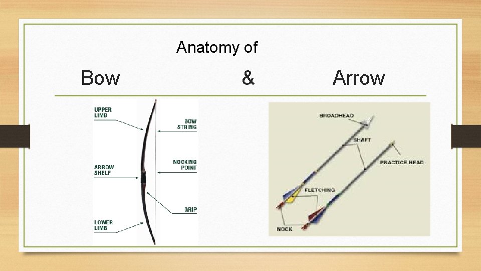 Anatomy of Bow & Arrow 
