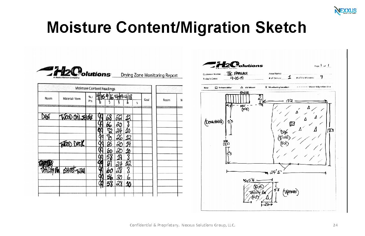 Moisture Content/Migration Sketch Confidential & Proprietary. Nexxus Solutions Group, LLC. 24 