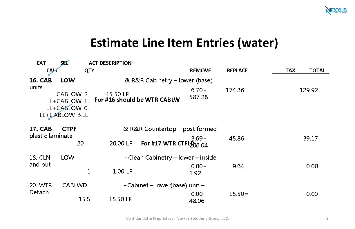 Estimate Line Item Entries (water) CAT SEL ACT DESCRIPTION QTY CALC 16. CAB units