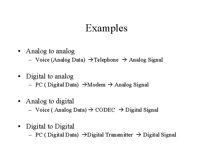 Examples • Analog to analog – Voice (Analog Data) Telephone Analog Signal • Digital