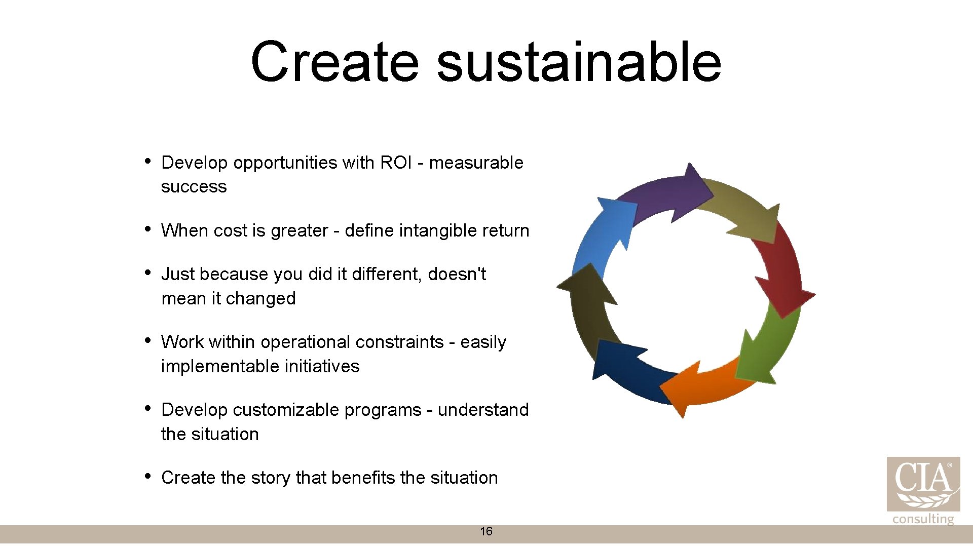 Create sustainable • Develop opportunities with ROI - measurable success • When cost is